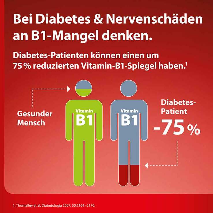 milgamma protekt Vitamin B1 Tabletten, 60 St
