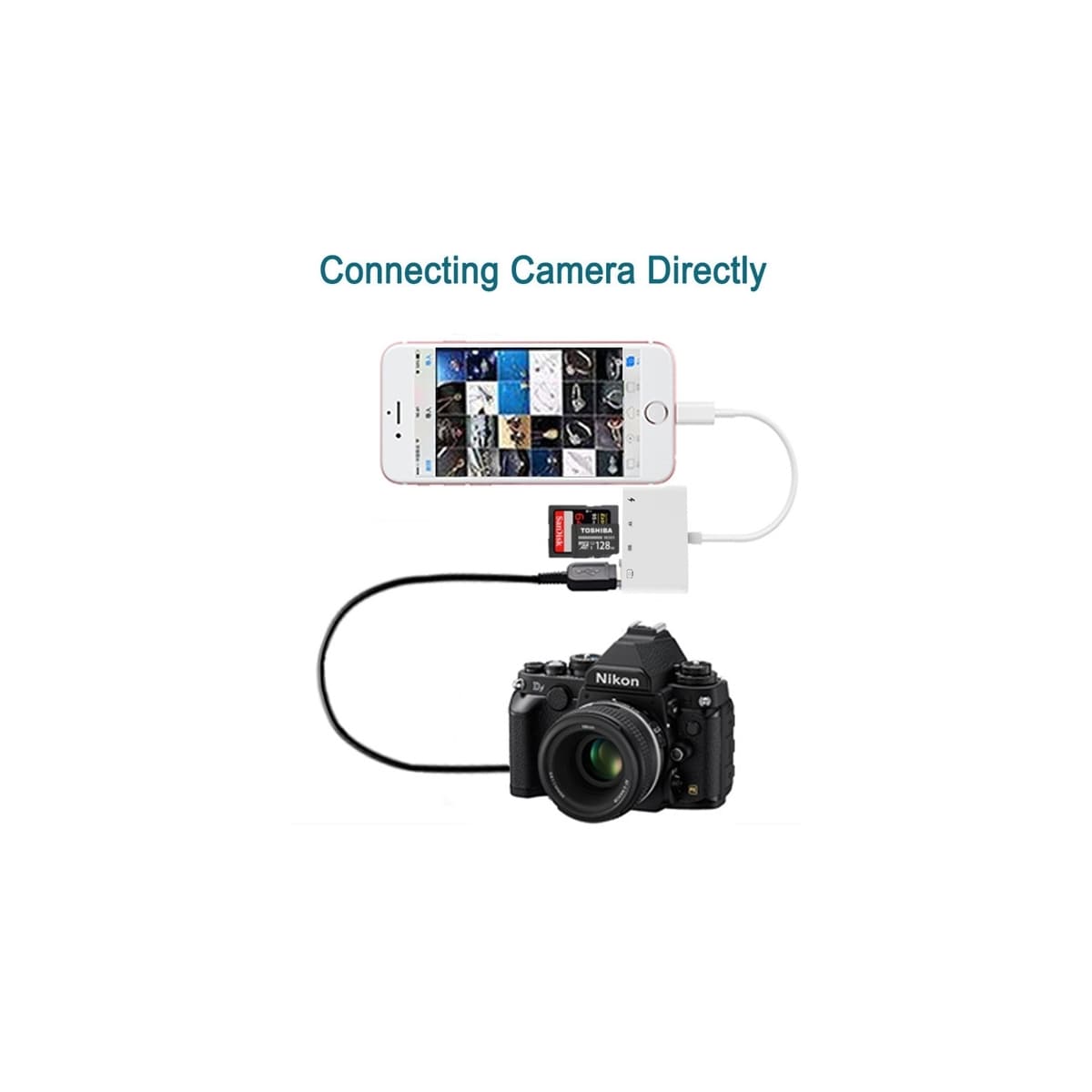 NÖRDIC Lightning-kortleser 2 spor SD, MicroSD 1xUSB-A, 1xUSB-C Lading UHS-I