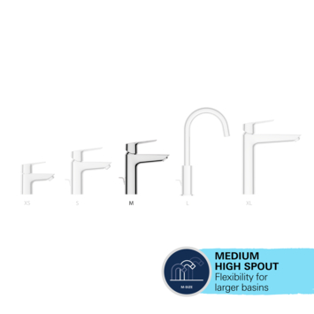 Grohe wastafelkraan Start M-size QuickFix mat zwart