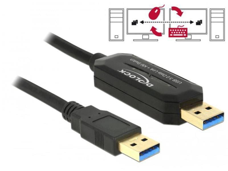 Delock Data-Link-Kabel SuperSpeed USB A - USB A 1.5 m Delock SuperSpeed USB 5 Gbps Data Link Kabel   KM Switch Typ-A zu Typ-A 1.5 m