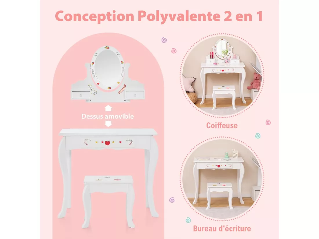 2 en 1 Coiffeuse Enfants avec Miroir Rotatif à 360° et Double Face, Table de Maquillage avec Tabouret & Tiroir, 4 Marqueurs, Dispositif Anti-basculement, Charge 30/50kg pour 3 Ans+