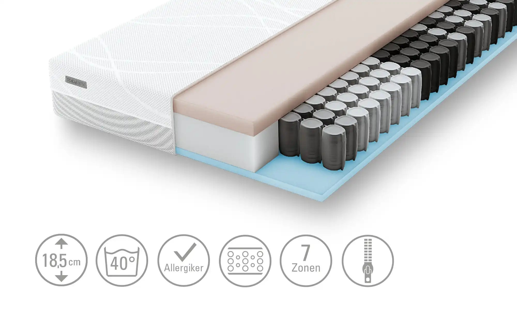 SCHLARAFFIA Taschenfederkernmatratze myNap TFK