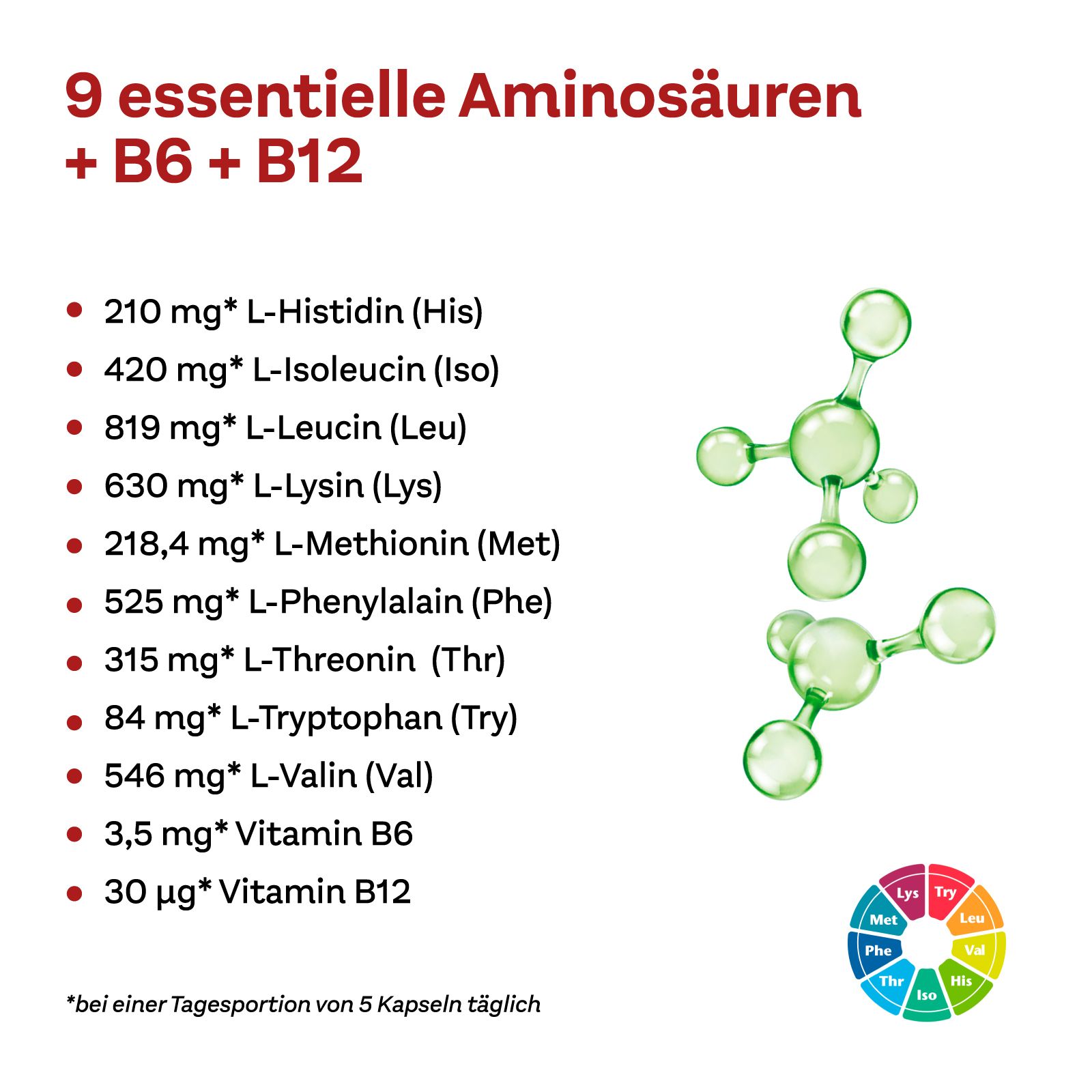 Doppelherz® system Aminosäuren essentiell