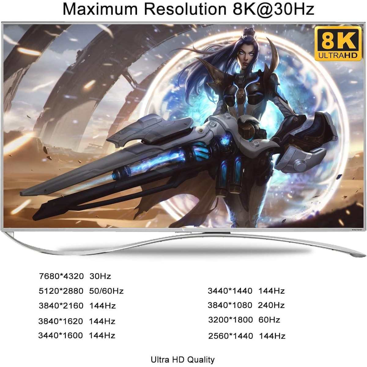 KVM-svitsj 2 til 2 DisplayPort til DisplayPort, 8K30Hz 4K144Hz, 3x USB-A, 2x 3,5 mm AUX