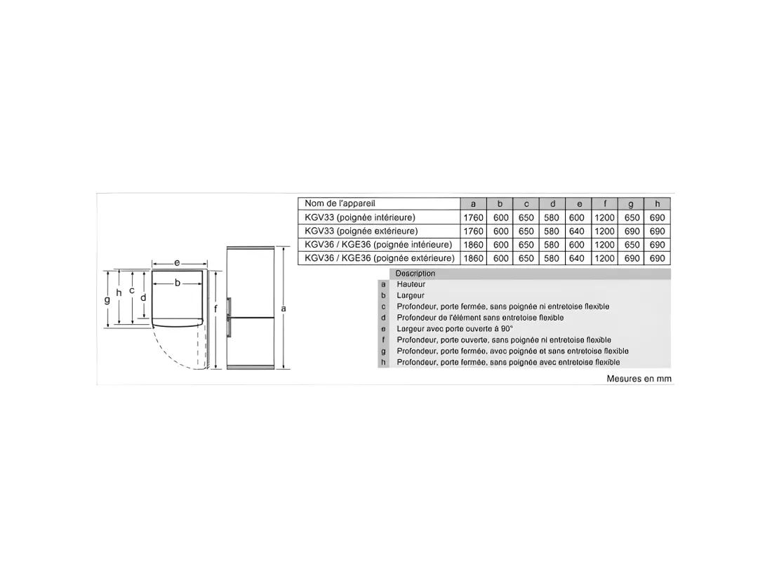Réfrigérateurs combinés 350L Froid Statique BOSCH 60cm E, KGV 36 VLEAS