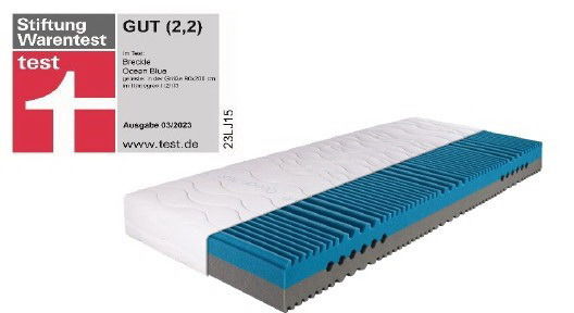 Zurbrüggen Matratzen-Rahmen-Set H2/H3 OCEAN BLUE