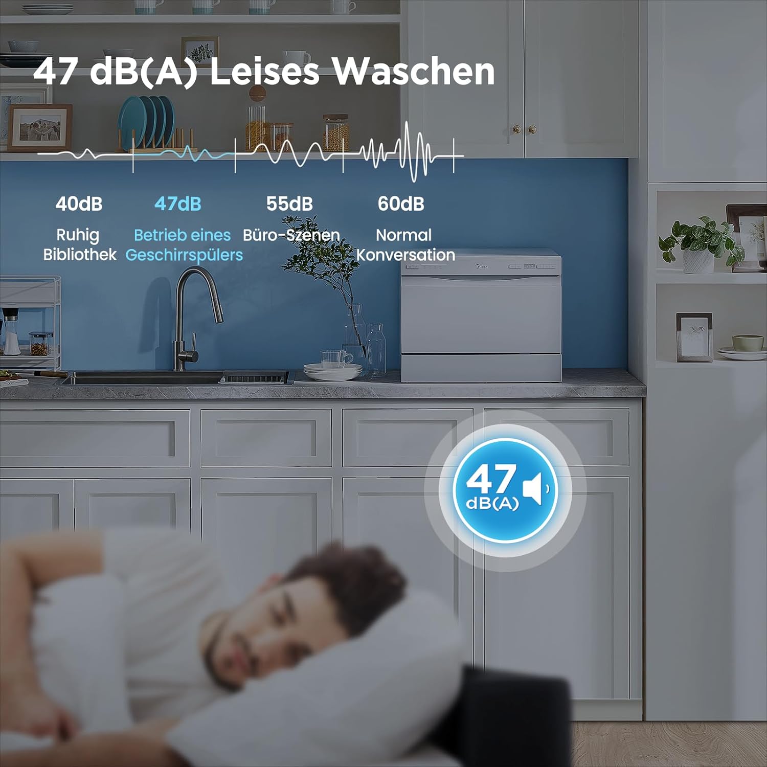 Midea Mini Geschirrspüler 6 Maßgedecke, 6+1 Programme, IOT-Steuerung, Startzeitvorwahl, Extra Trockungs-Funktion, Tischgeschirrspüler Ideal für Kleine Wohnungen, 2024 NEUES Modell
