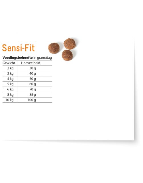 Fokker Cat Sensi-Fit Lam - Kattenvoer