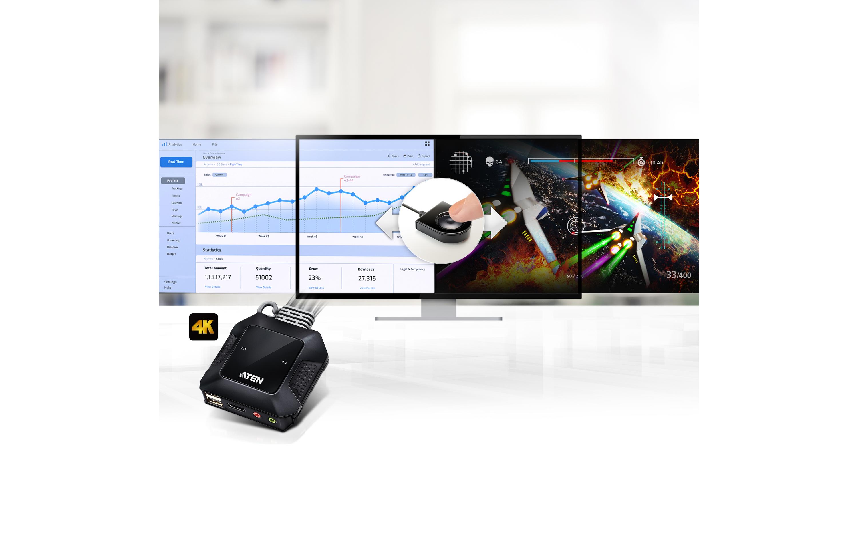 KVM Switch CS22H 4K 60 Hz2-Port USB 4K HDMI Kabel KVM Switch mit Remote-Port-Wähler