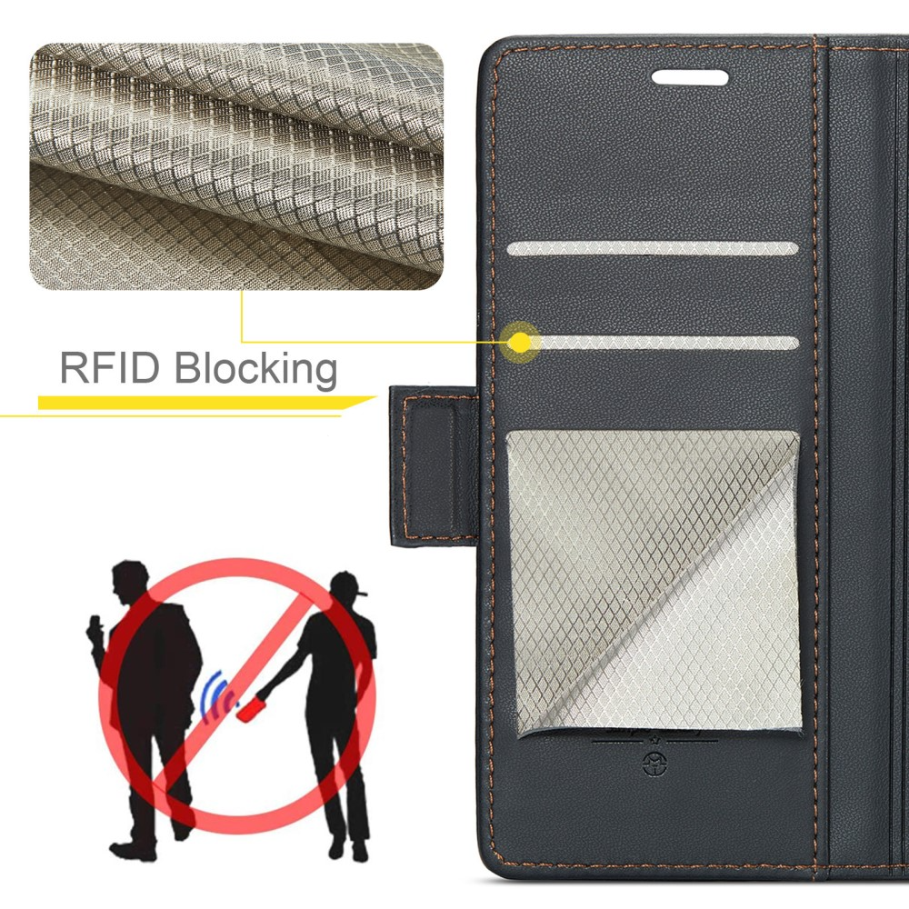 iPhone SE (2022/2020) / 8 / 7 / 6S Leder Tasche Flip Wallet Etui mit Kartenfächern Litchi Look (RFID Schutz) - Schwarz
