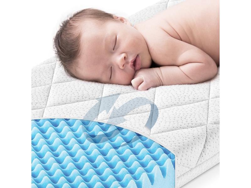 Julius Zöllner Wiegenmatratze Dr. Lübbe Air Plus 90 x 40 cm Matratze für Wiegen, Stuben- und Kinderwagen und Beistellbett