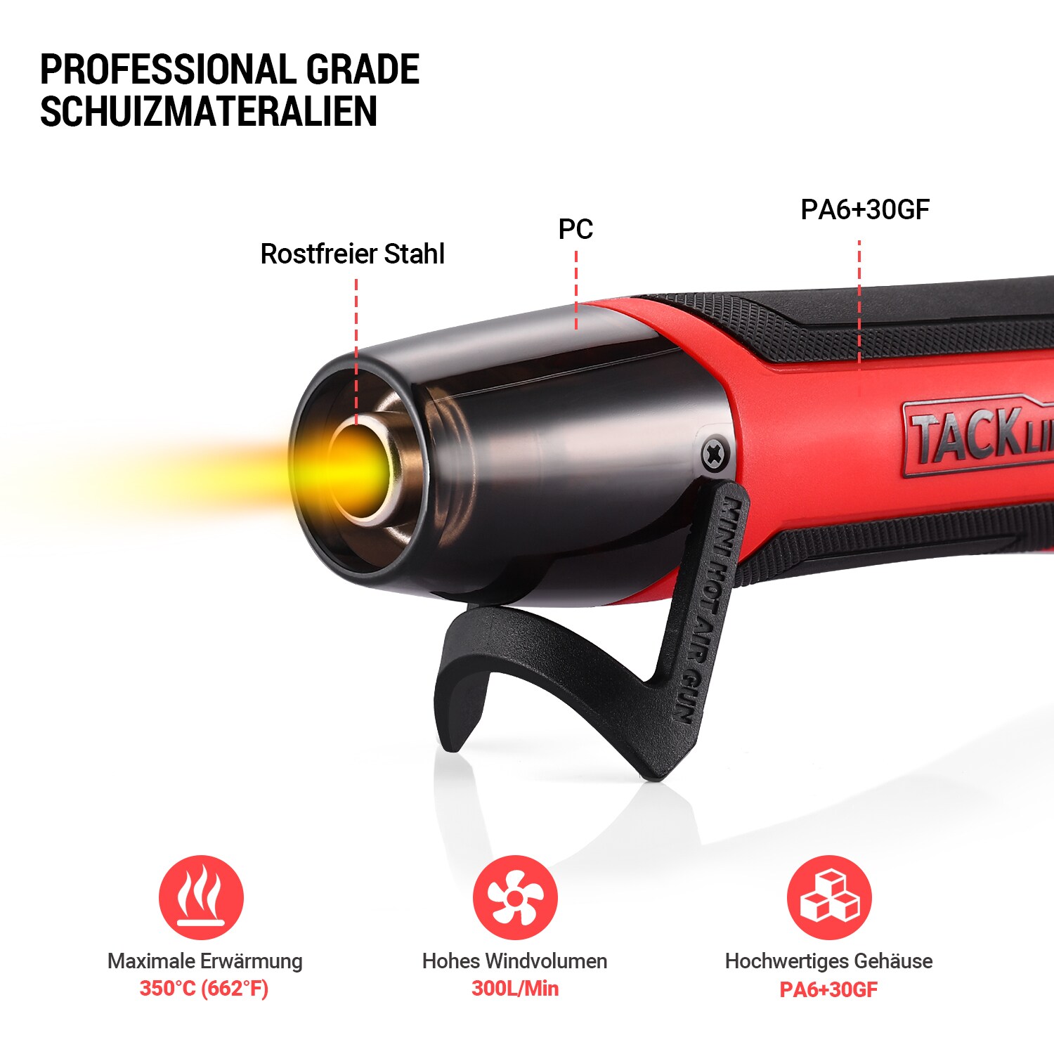 TACKLIFE HGP35AC; Heißluftgebläse, Mini Heißluftpistole 350W 350°C, 2M ultralanges Kabel für handwerkliche Prägungen/Schrumpfverpackungen/Farbtrocknung/DIY.