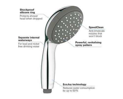 GROHE VITALIO START 100 handdouche, 2 straalsoorten, chroom, 27946000