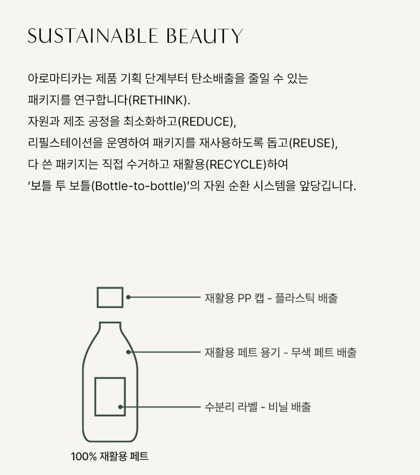 AROMATICA - Embrace Body Wash Neroli & Patchouli