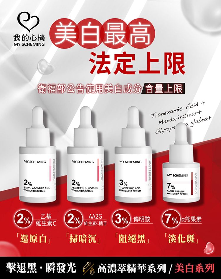 Mijn Scheming - 7% Alpha Arbutin Whitening Serum