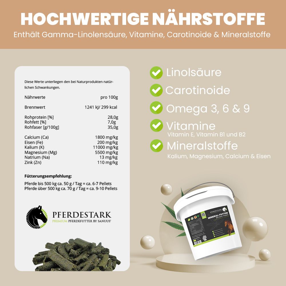 Bio Hanf Pellets Hanfkuchen Pferdefutter Mineralfutter 5kg Beutel