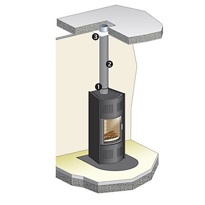 Zoom émaillé noir mat Ø130 mm Poujoulat