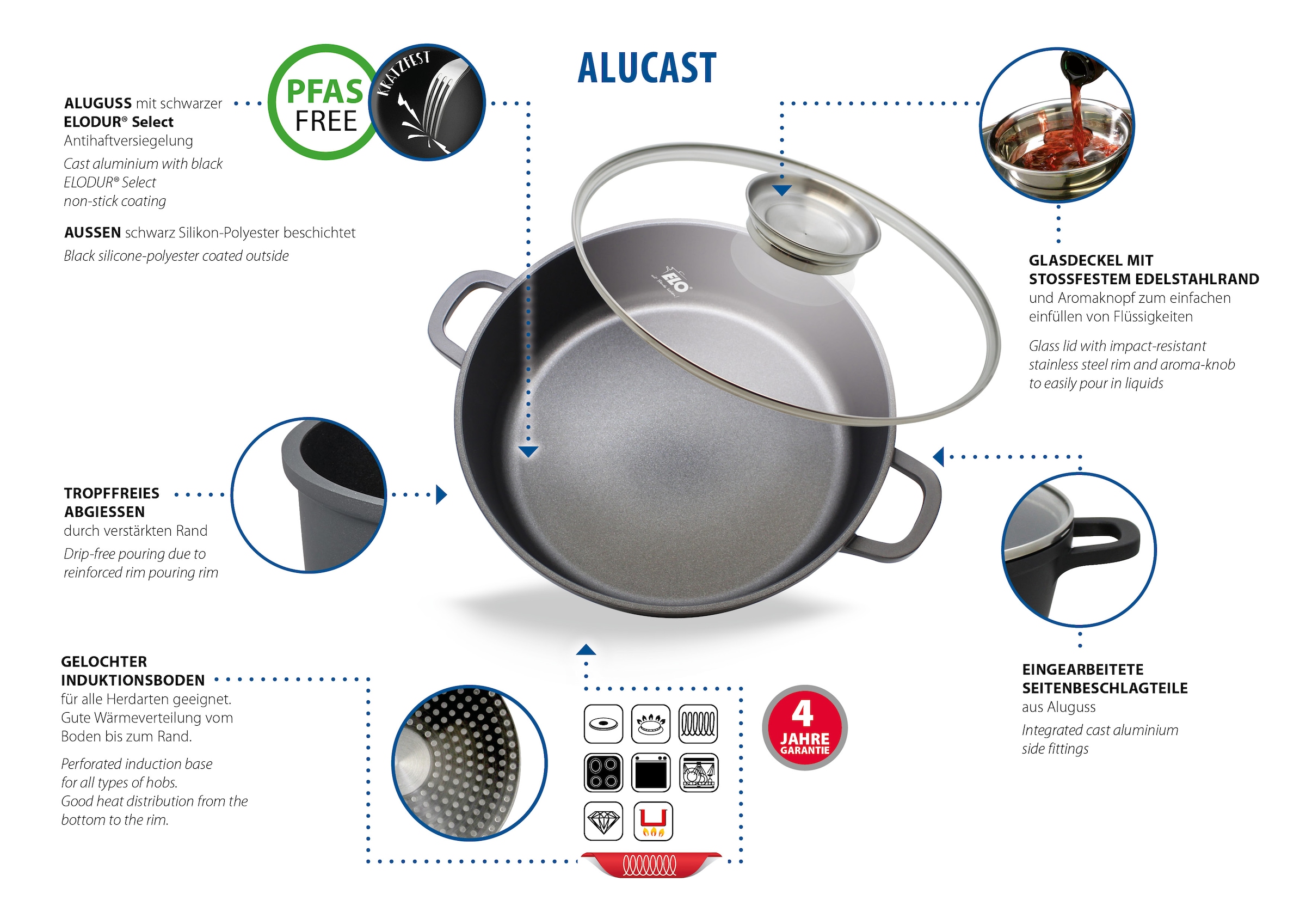 Elo Servierpfanne »Alucast« Aluminiumguss 1 Stk. tlg. Induktion