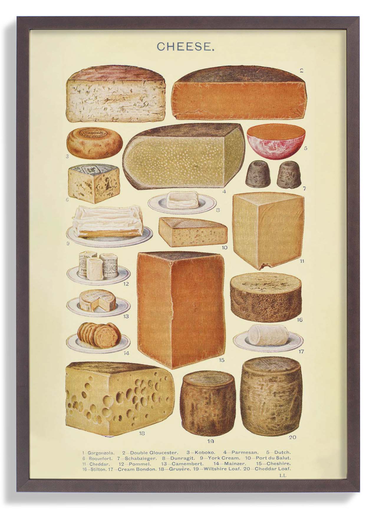 Käsesorten aus Mrs. Beeton's Haushaltsführung