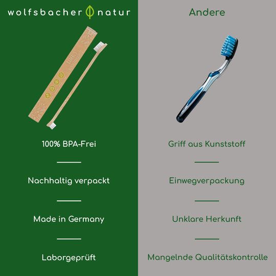 Wolfsbacher Natur Zahnbürste aus Bambus