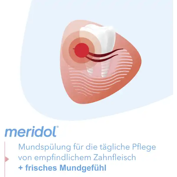Mundspülung Rundumpflege