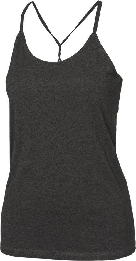Etirel Lucca Top Sort