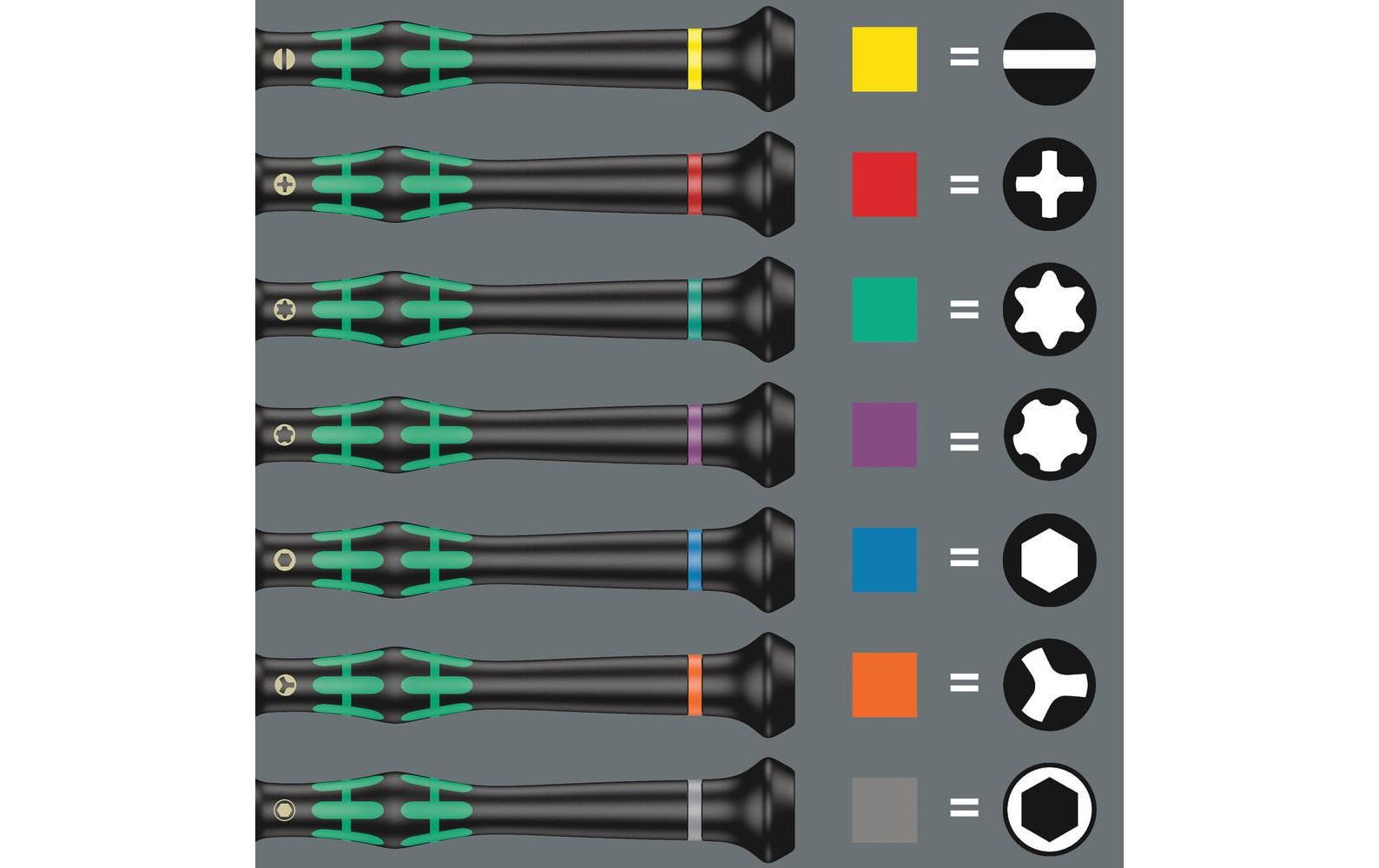 Kraftform Micro Big Pack 1, 25-teiligKraftform Micro - Der Elektronikerschraubenzieher