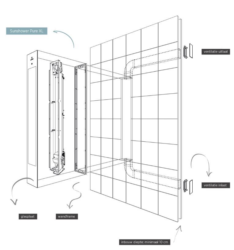 Sunshower Pure XL inbouw infraroodlamp 124x20x10cm