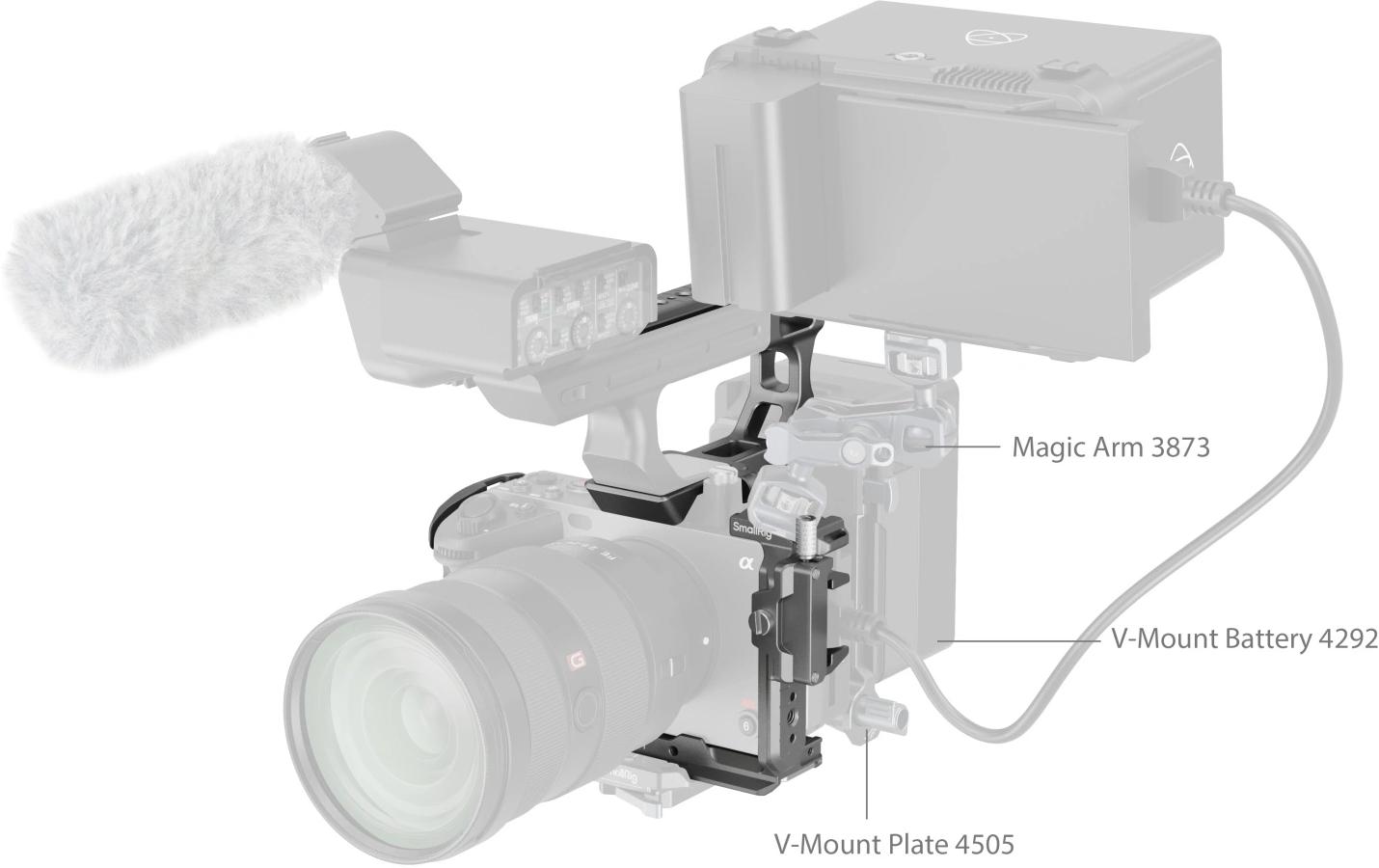 HawkLock Quick Release Advanced Cage Kit für Sony FX3 / FX30<br>Schützt die Kamera und bietet Anschlussmöglichkeiten