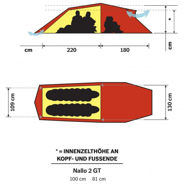 Hilleberg - Nallo 2 GT - Tente 2 places