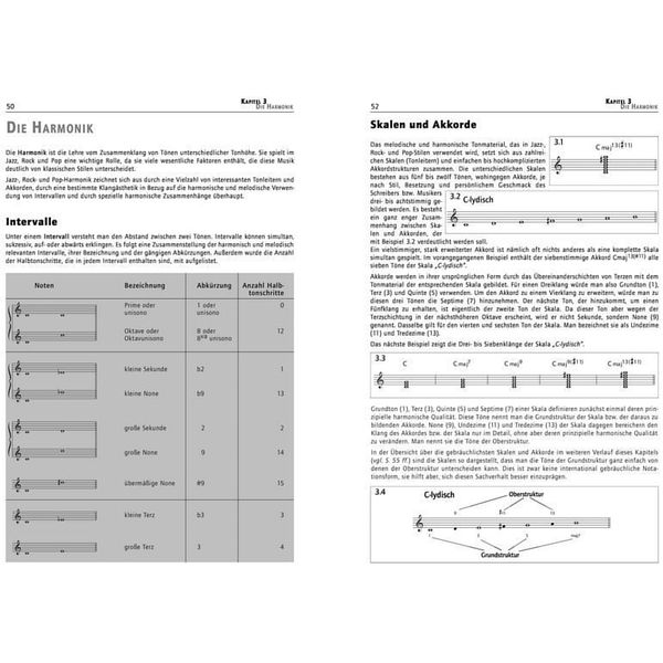 Alfred Music Publishing Arrangement & Orchestration