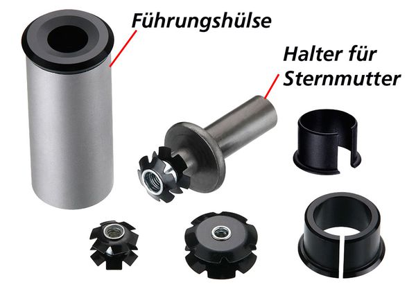 STERNFIX Sternmutter-Montagewerkzeug 1