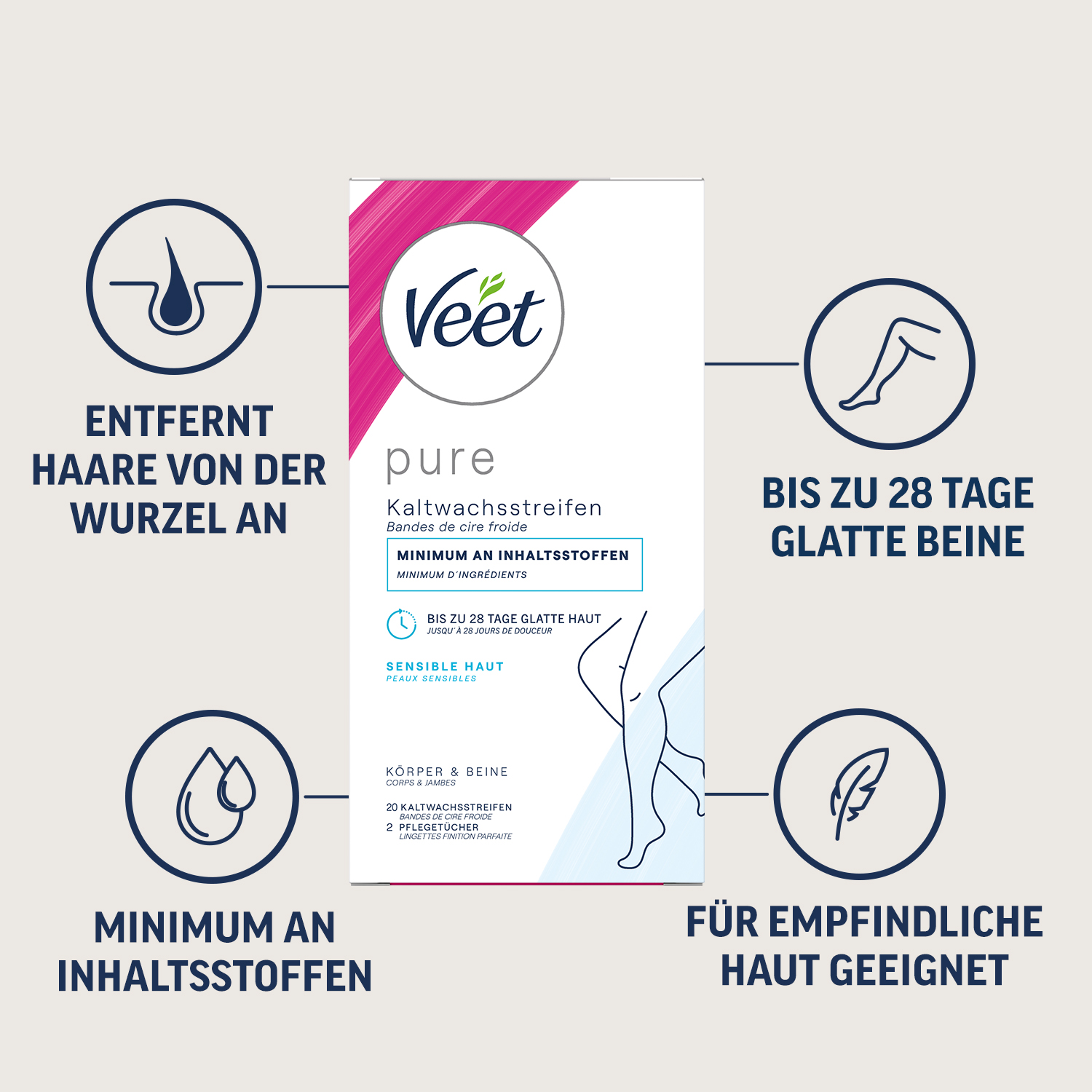 Veet Kaltwachsstreifen<br>10 × 2 Stück, Beine & Körp Sensitive