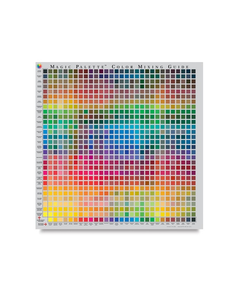 Guide du melange de la couleur Studio
