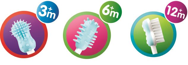 NUBY Zahnputztrainer 3 Stages 1 Stk
