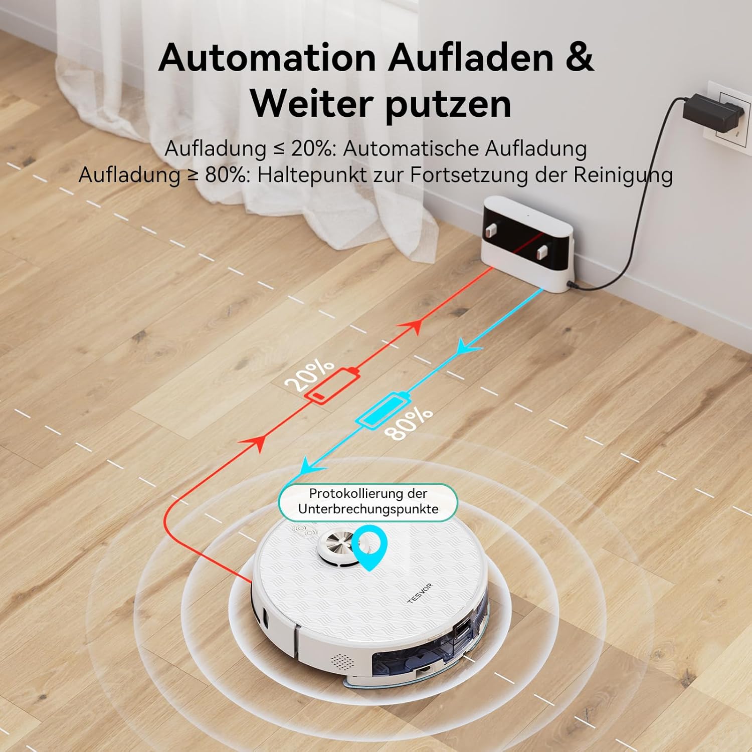 Tesvor S8Pro Saugroboter mit Wischfunktion -8000Pa Staubsauger Roboter 3in1 Roboterstaubsauger+LiDAR-Navigation+240 Min Laufzeit,APP/Alexa Steuerung,ideal für Haustierhaare,Teppiche,Hartböden.