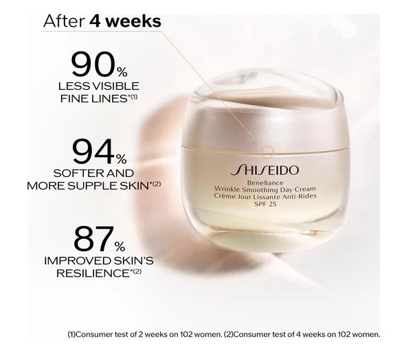 Shiseido Benefiance Wrinkle Smoothing Day Cream SPF25