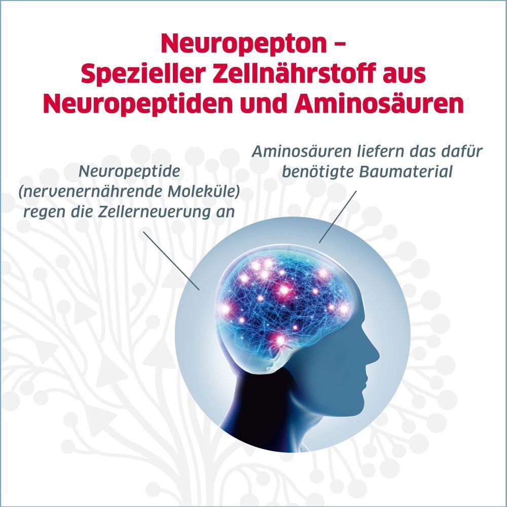 NeuroPep®