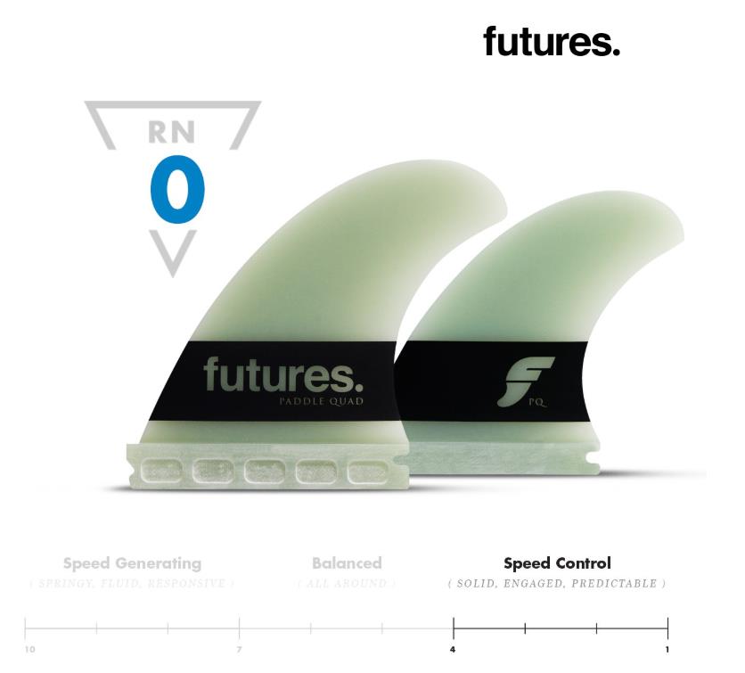 Futures Paddle Quad - Gun Set - G10