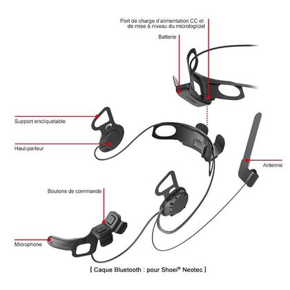 Intercom Sena 10U - POUR SHOEI NEOTEC