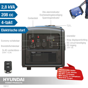 Hyundai generator inverter 3200W