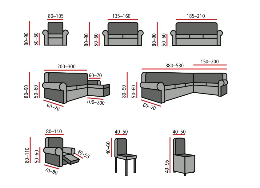 Multi-elastische Stretchbezüge