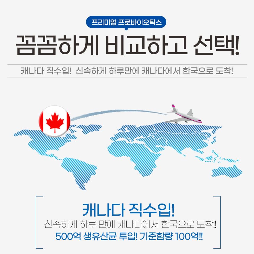 JUNGWONSAM - NutriGarden Premium Probiotica