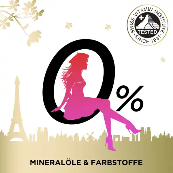 Emily in Paris Repair & Care Kollagen Shampoo