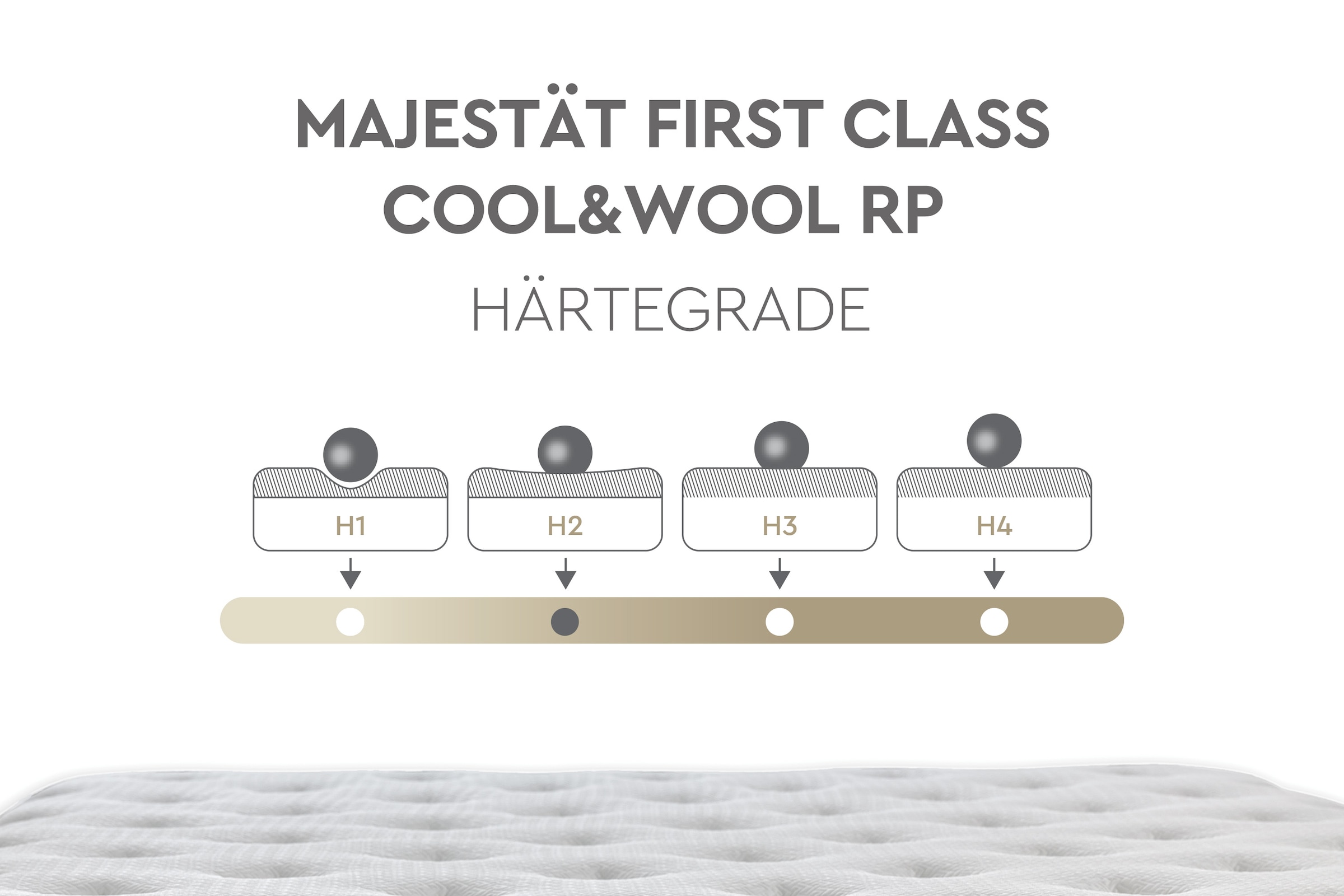 Yatas Bedding Taschenfederkernmatratze »Majestät First Class Cool&Wool, Matratze in 90x200 weitere Grössen« 30 cm hoch Raumgewicht: 28 kg/m³ 406 Federn 1-tlg., 1 Stk. tlg. H2, Wendematratze, ergonomisch, atmungsaktiv