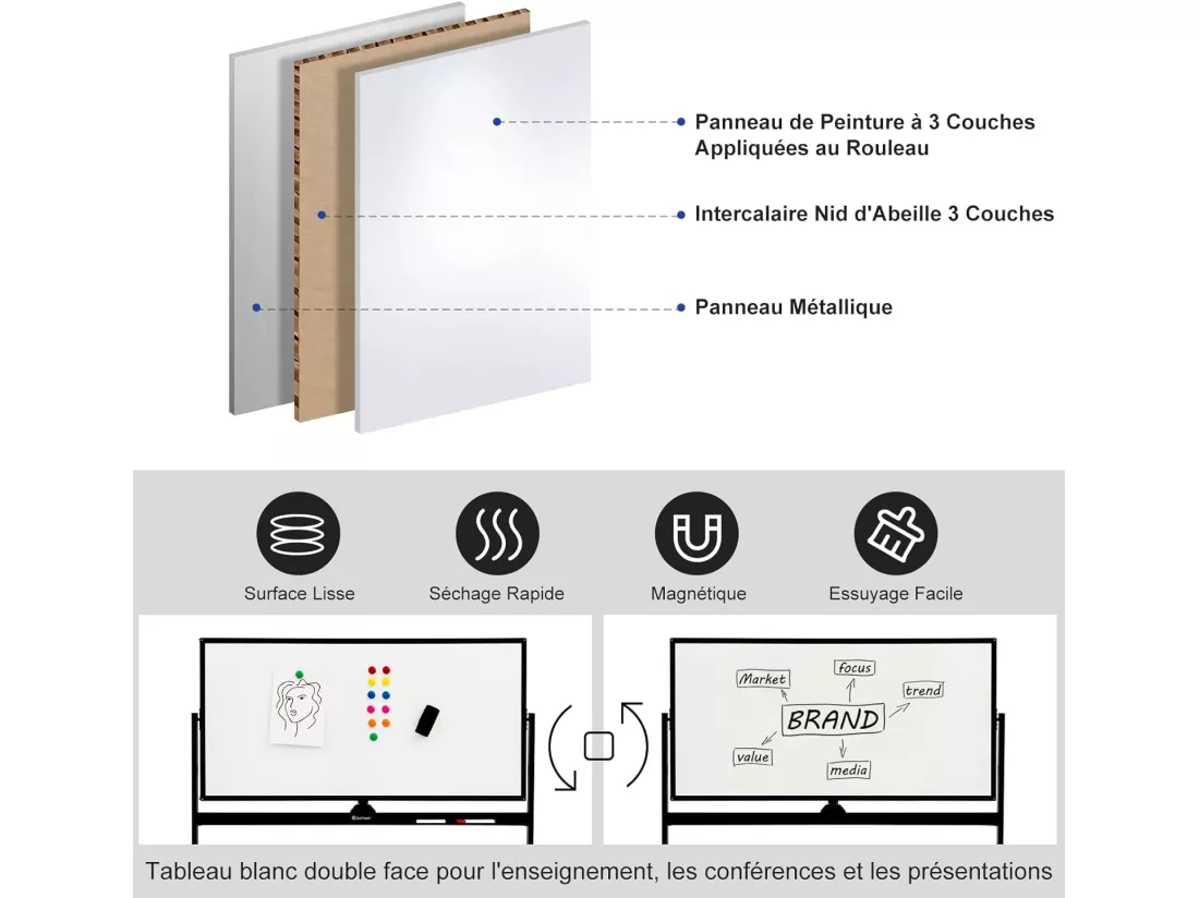 Tableau Blanc Magnétique 120x60cm Double Face Réversible 360° Mobile 2 Hauteur Effaçable à Sec 12 Aimants 6 Marqueurs Blanc