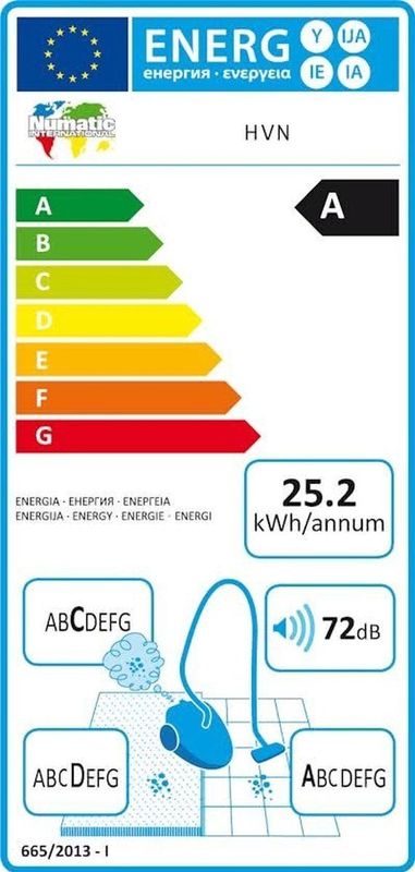 Numatic - HVN208-11 Stofzuiger - Roze - 620W - Inclusief Accessoirekit