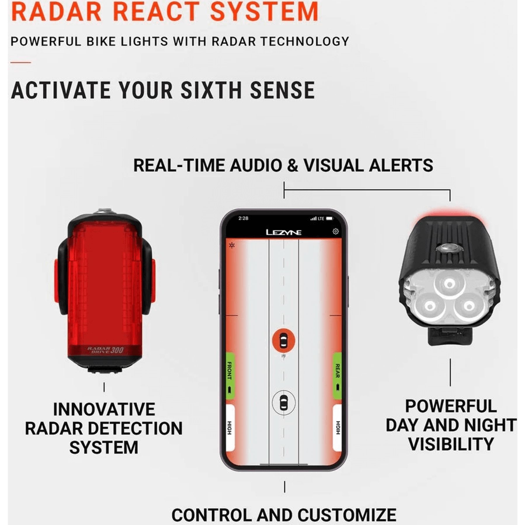 Lezyne Radar React System Verlichtingsset