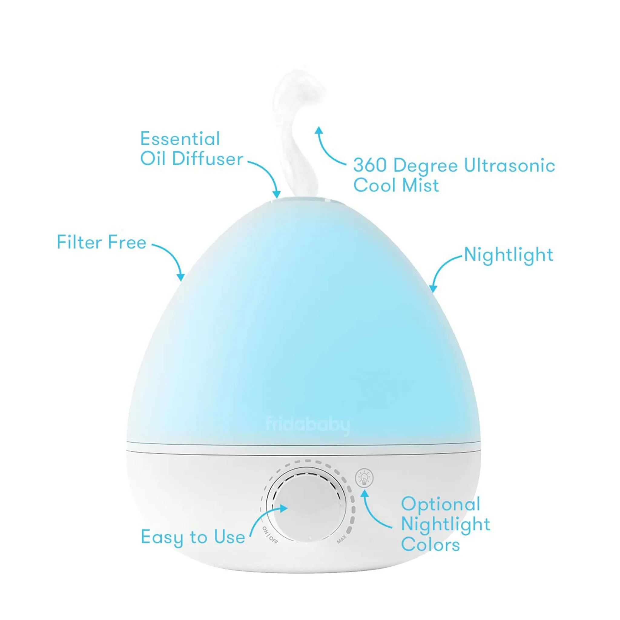 Frida Baby Humidificateur 3 en 1 - The BreatheFrida