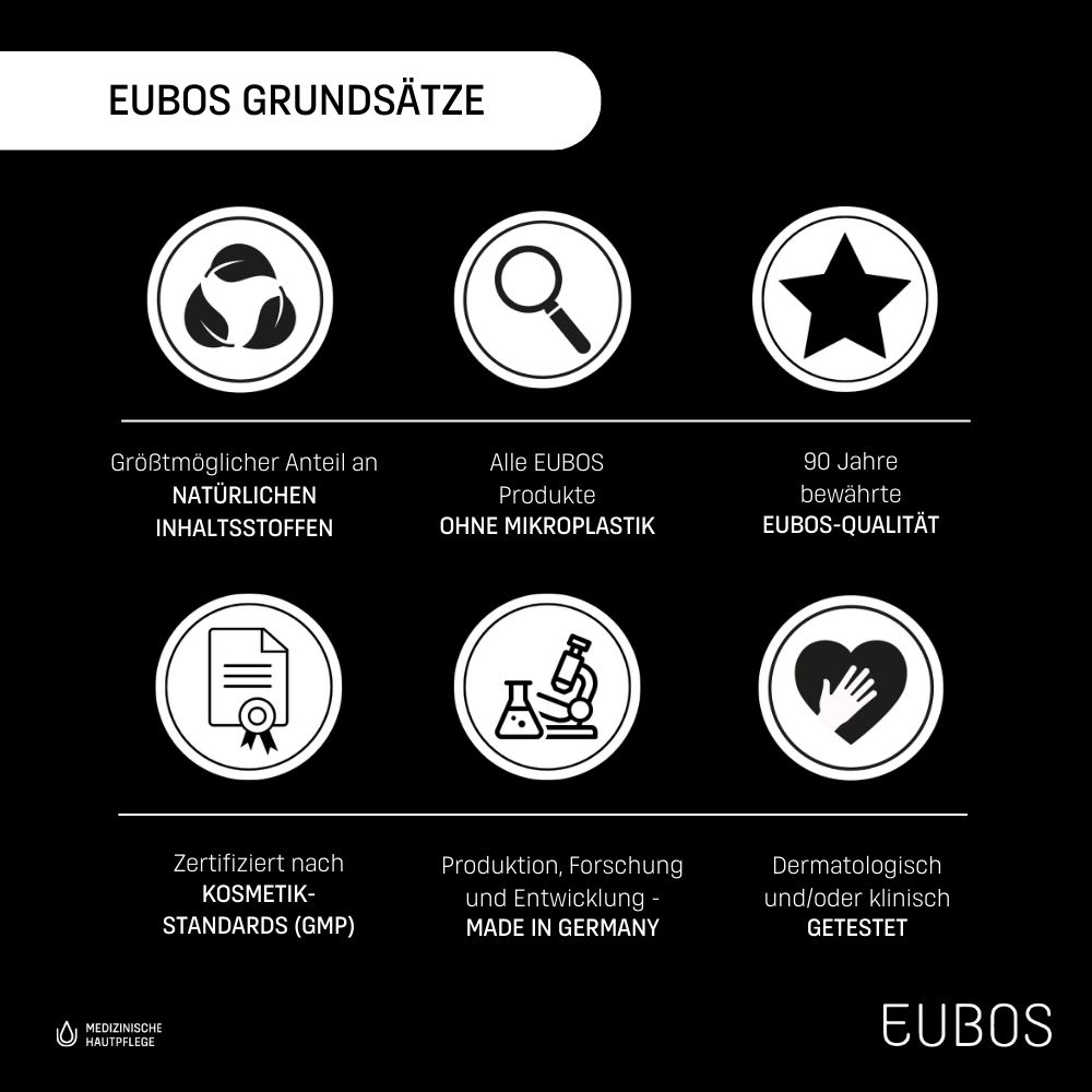 EUBOS® IN A SECOND Bi Phase Hydro Boost